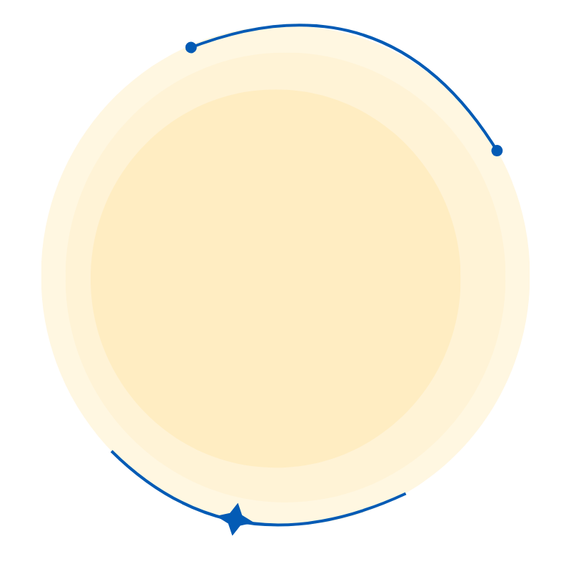 Circle